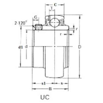 Подшипник UC207 CRAFT