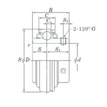 Подшипник UC206L3 KOYO