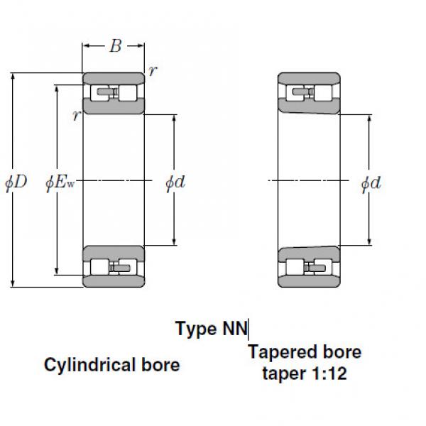 Bearings Cylindrical Roller Bearings NN3134 #1 image